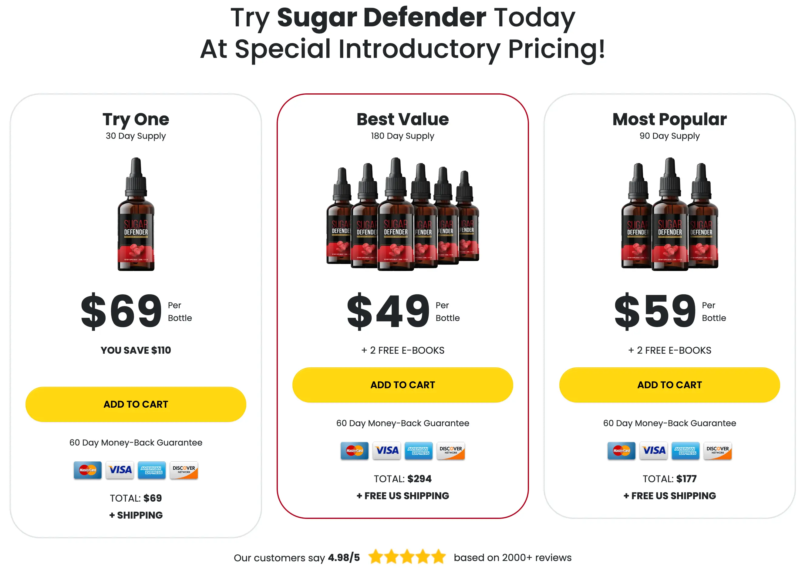 Sugar Defender Bottles